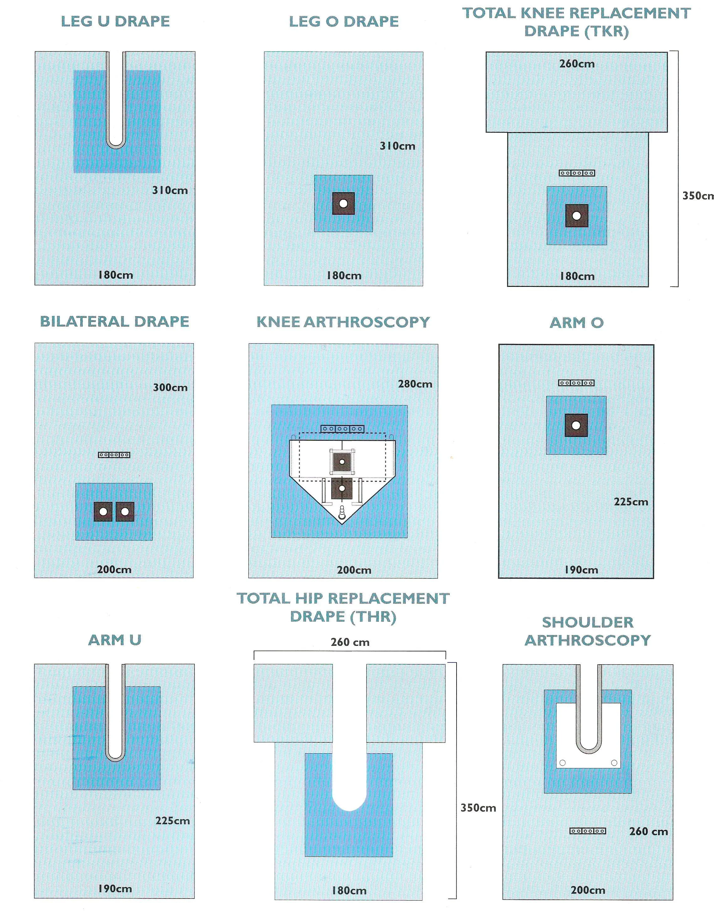 Surgical Drapes